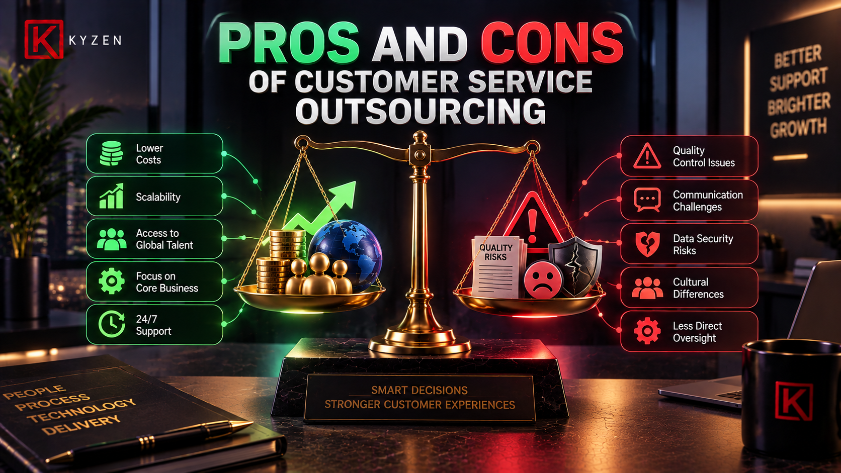 Pros and Cons of Customer Service Outsourcing